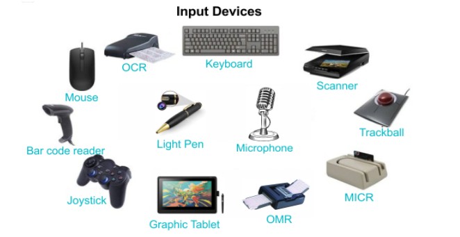 Computer Image